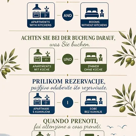 Appartement I Sobe Jusic